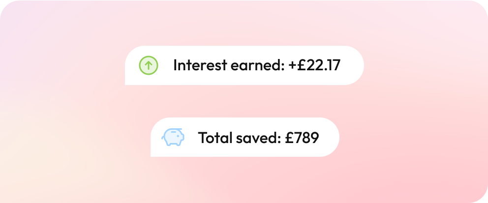 Auto-savings-interest